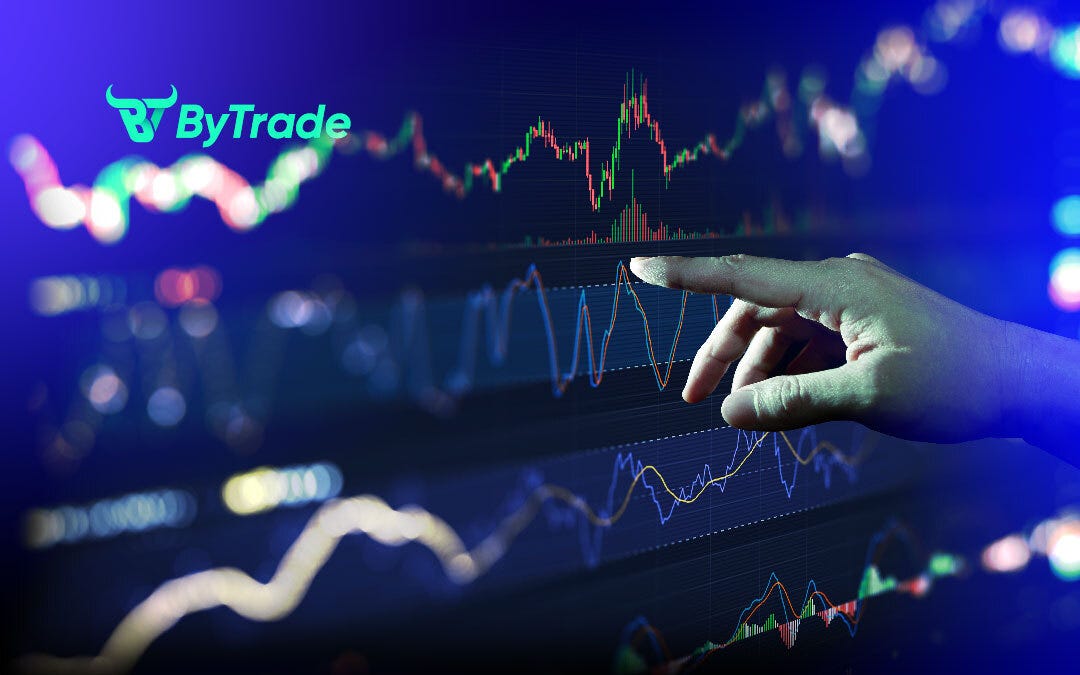 The Evolution of Crypto Options Trading Strategies, Risks, and Rewards The Evolution of Crypto Options Trading Strategies, Risks, and Rewards