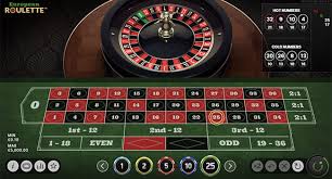 Winning Big The Thrill of Playing Roulette for Real Money Winning Big The Thrill of Playing Roulette for Real Money