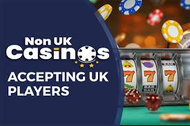 Exploring Non UK Based Gambling Sites A Guide for Players Exploring Non UK Based Gambling Sites A Guide for Players